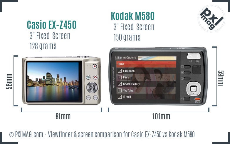 Casio EX-Z450 vs Kodak M580 Screen and Viewfinder comparison