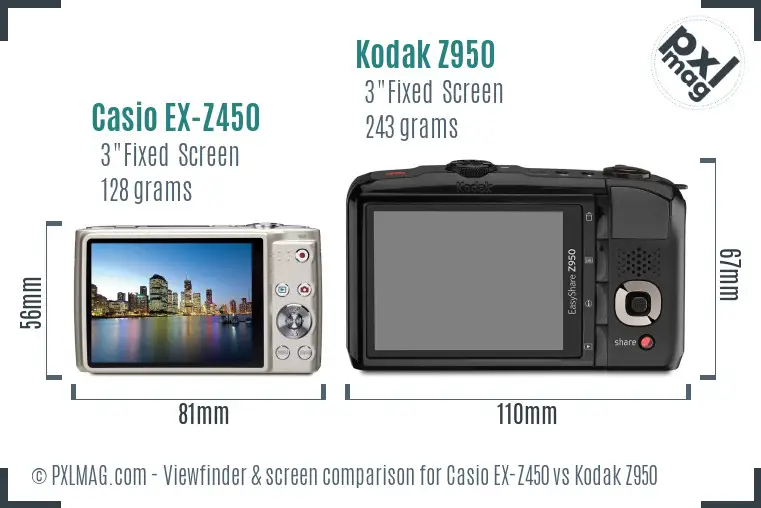 Casio EX-Z450 vs Kodak Z950 Screen and Viewfinder comparison