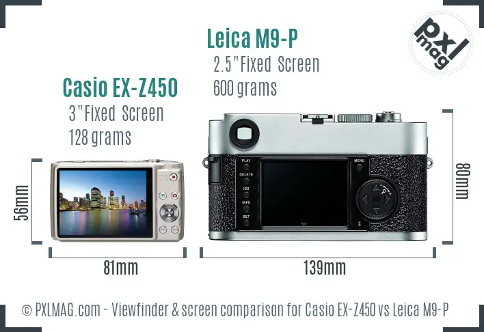 Casio EX-Z450 vs Leica M9-P Screen and Viewfinder comparison