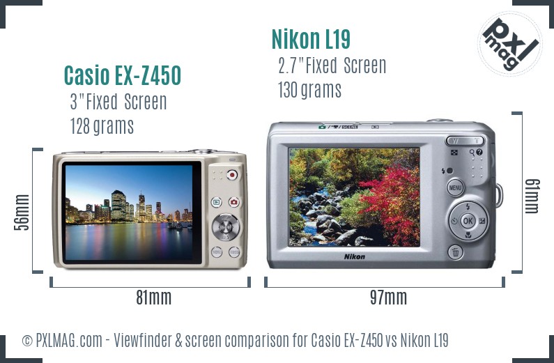 Casio EX-Z450 vs Nikon L19 Screen and Viewfinder comparison