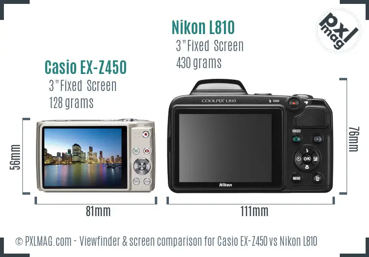 Casio EX-Z450 vs Nikon L810 Screen and Viewfinder comparison