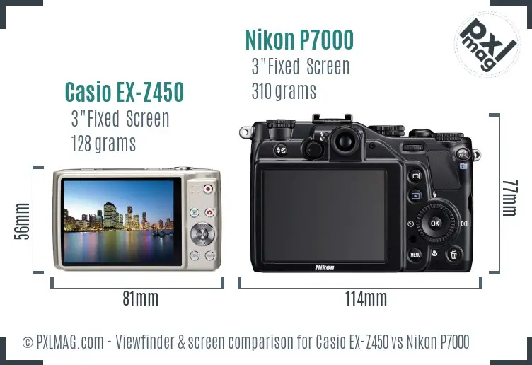 Casio EX-Z450 vs Nikon P7000 Screen and Viewfinder comparison