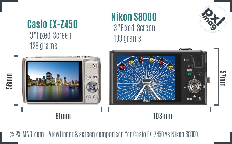 Casio EX-Z450 vs Nikon S8000 Screen and Viewfinder comparison