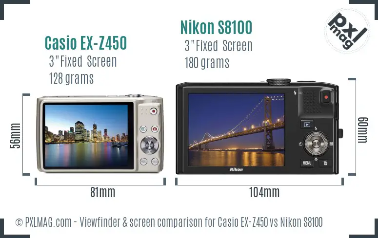 Casio EX-Z450 vs Nikon S8100 Screen and Viewfinder comparison