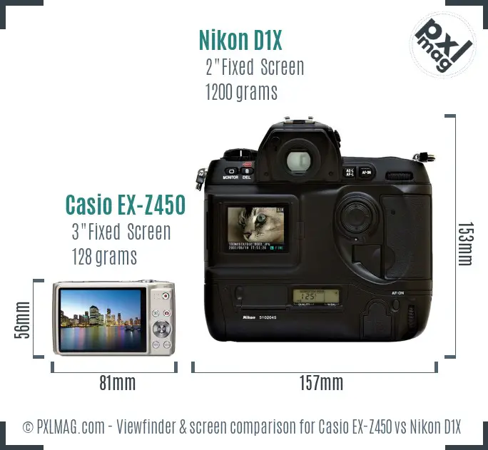 Casio EX-Z450 vs Nikon D1X Screen and Viewfinder comparison