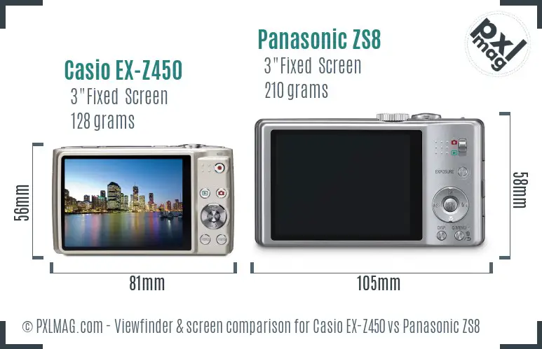 Casio EX-Z450 vs Panasonic ZS8 Screen and Viewfinder comparison