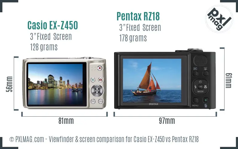 Casio EX-Z450 vs Pentax RZ18 Screen and Viewfinder comparison