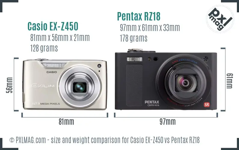 Casio EX-Z450 vs Pentax RZ18 size comparison
