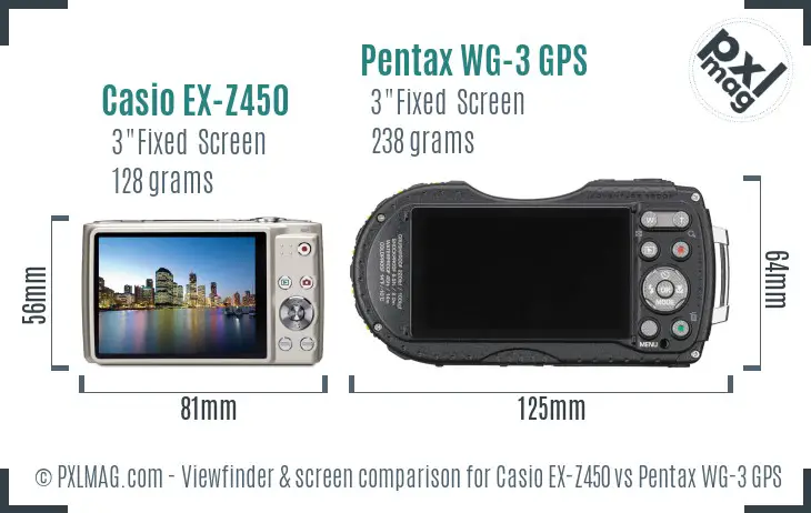 LCD screen and interface comparison