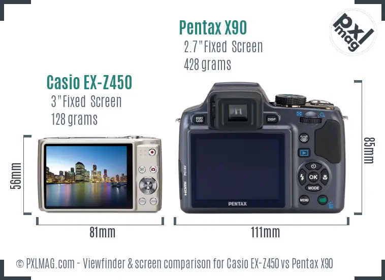 Casio EX-Z450 vs Pentax X90 Screen and Viewfinder comparison