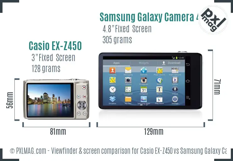 Casio EX-Z450 vs Samsung Galaxy Camera 4G Screen and Viewfinder comparison