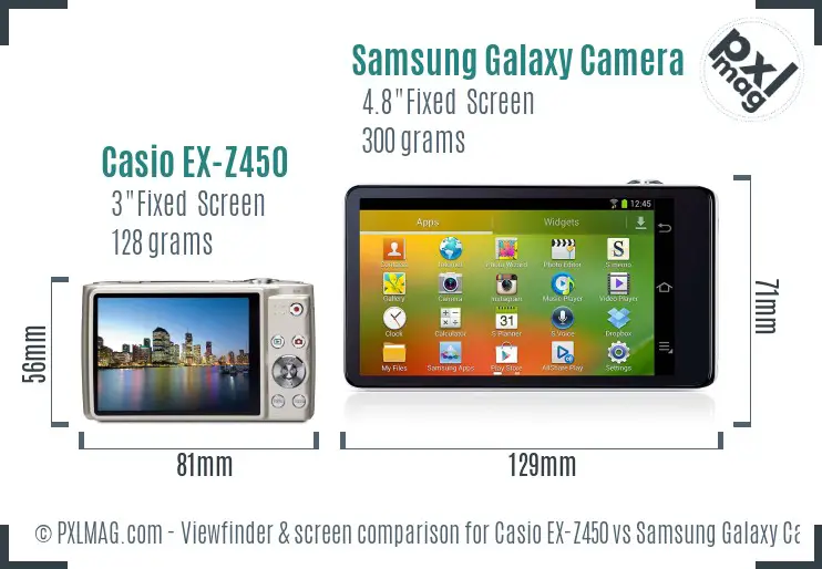 Casio EX-Z450 vs Samsung Galaxy Camera Screen and Viewfinder comparison