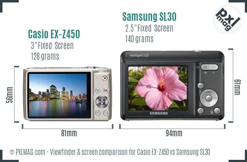 Casio EX-Z450 vs Samsung SL30 Screen and Viewfinder comparison