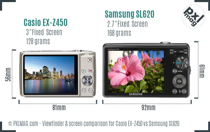 Casio EX-Z450 vs Samsung SL620 Screen and Viewfinder comparison