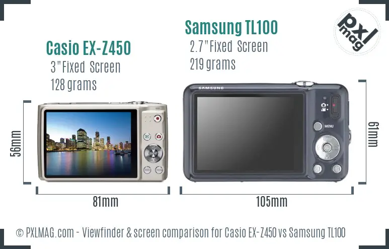 Casio EX-Z450 vs Samsung TL100 Screen and Viewfinder comparison