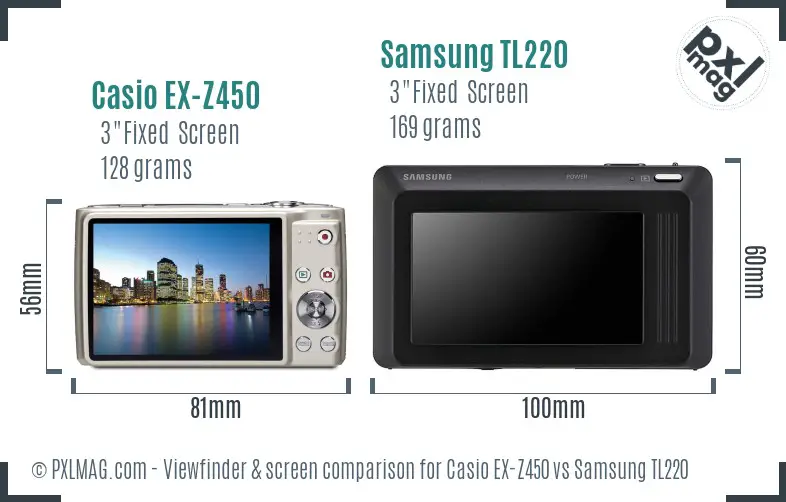 Casio EX-Z450 vs Samsung TL220 Screen and Viewfinder comparison