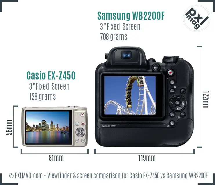 Casio EX-Z450 vs Samsung WB2200F Screen and Viewfinder comparison