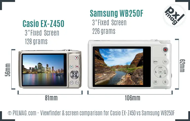 Casio EX-Z450 vs Samsung WB250F Screen and Viewfinder comparison