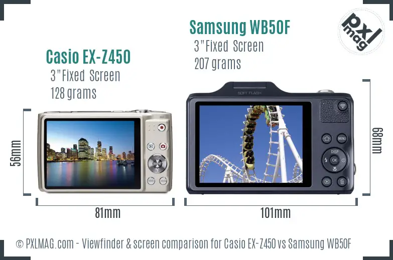 Casio EX-Z450 vs Samsung WB50F Screen and Viewfinder comparison