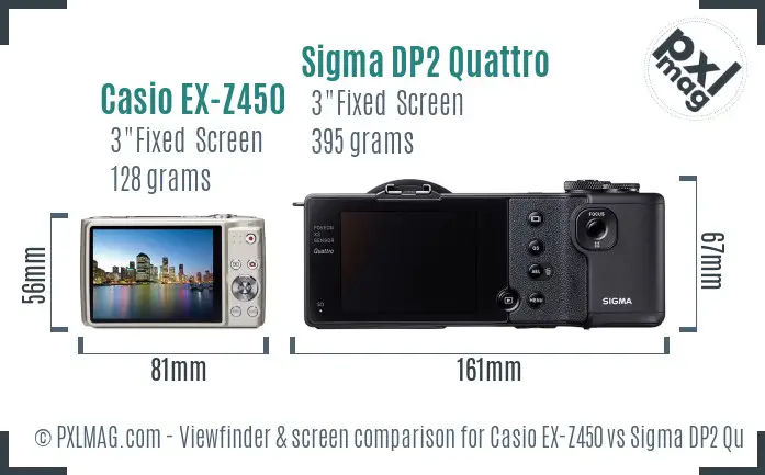 Casio EX-Z450 vs Sigma DP2 Quattro Screen and Viewfinder comparison Casio EX-Z450 vs Sigma DP2 Quattro Screen and Viewfinder comparison