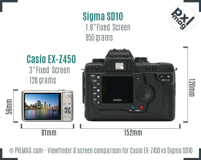 Casio EX-Z450 vs Sigma SD10 Screen and Viewfinder comparison