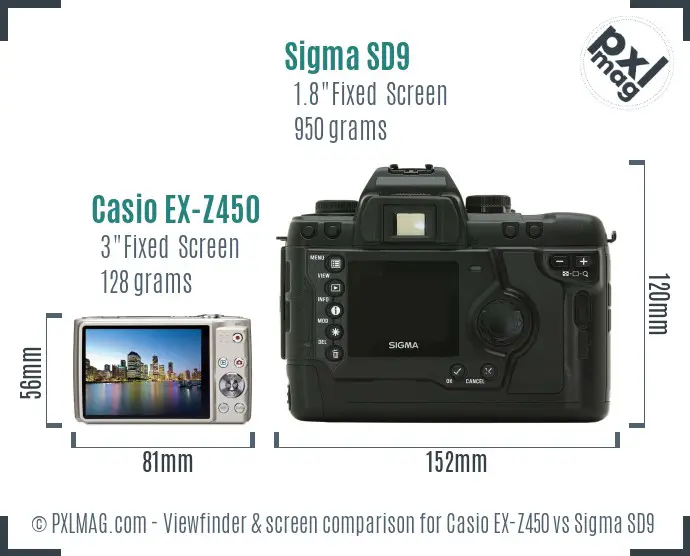 Casio EX-Z450 vs Sigma SD9 Screen and Viewfinder comparison