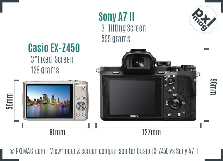 Casio EX-Z450 vs Sony A7 II Screen and Viewfinder comparison Casio EX-Z450 vs Sony A7 II Screen and Viewfinder comparison