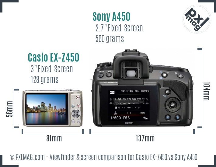 Casio EX-Z450 vs Sony A450 Screen and Viewfinder comparison