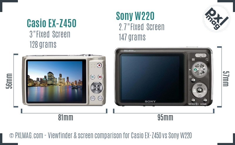 Casio EX-Z450 vs Sony W220 Screen and Viewfinder comparison