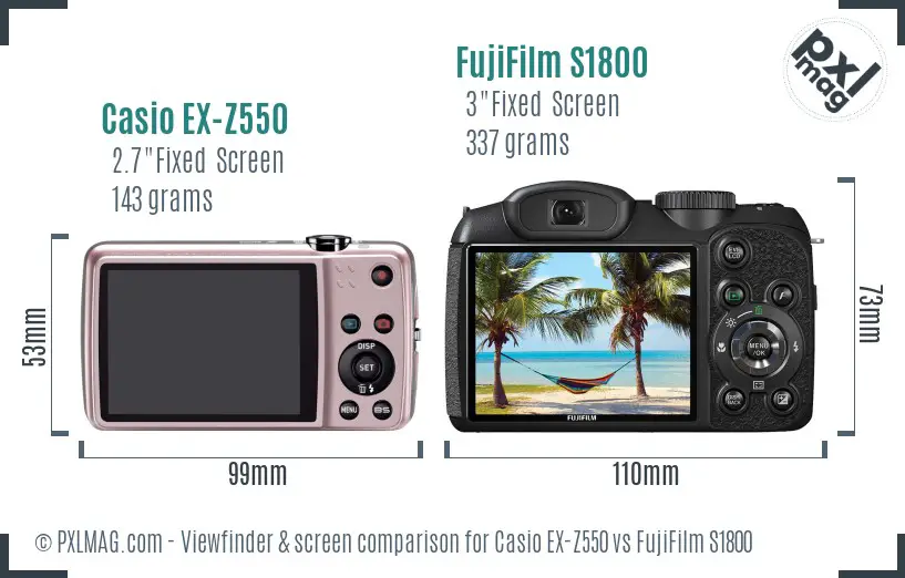 Casio EX-Z550 vs FujiFilm S1800 Screen and Viewfinder comparison