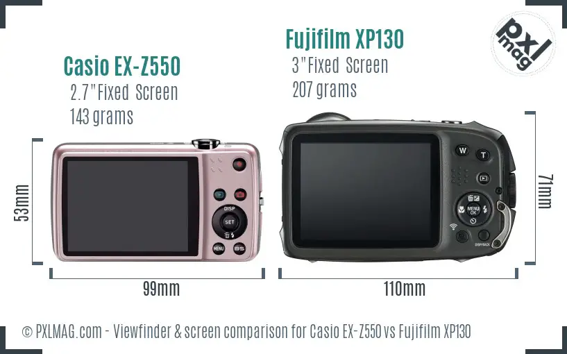 LCD screen and interface comparison