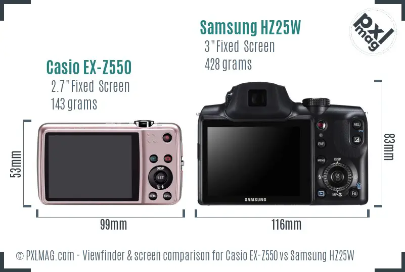 LCD screen and interface comparison