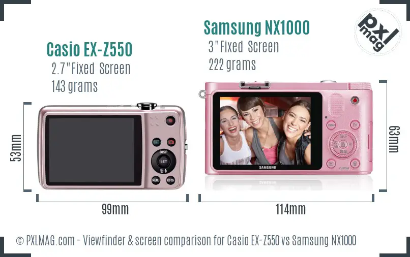 LCD Screen and Interface Comparison