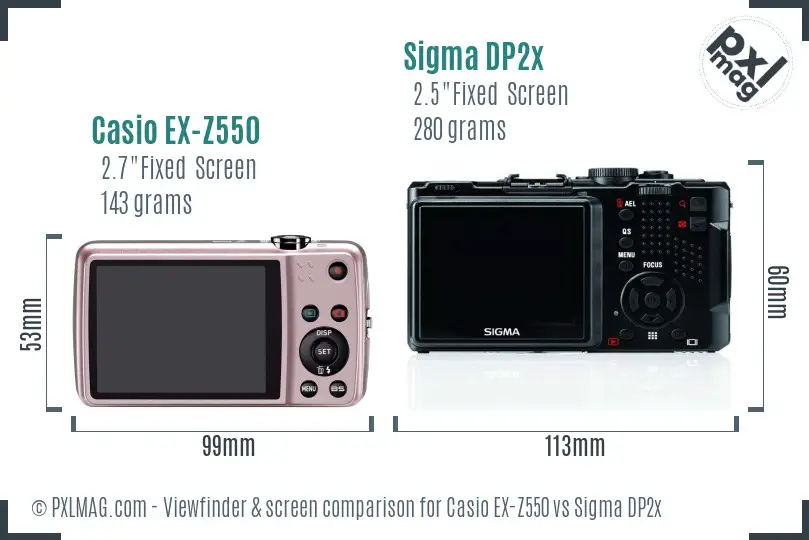 LCD screen and interface comparison