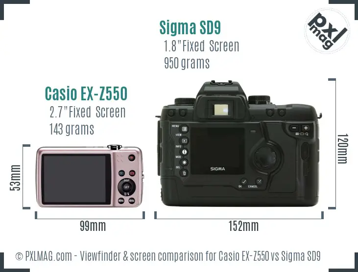 Casio EX-Z550 vs Sigma SD9 Screen and Viewfinder comparison