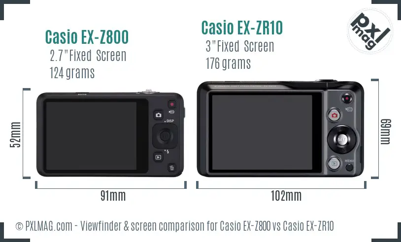 Casio EX-Z800 vs Casio EX-ZR10 Screen and Viewfinder comparison