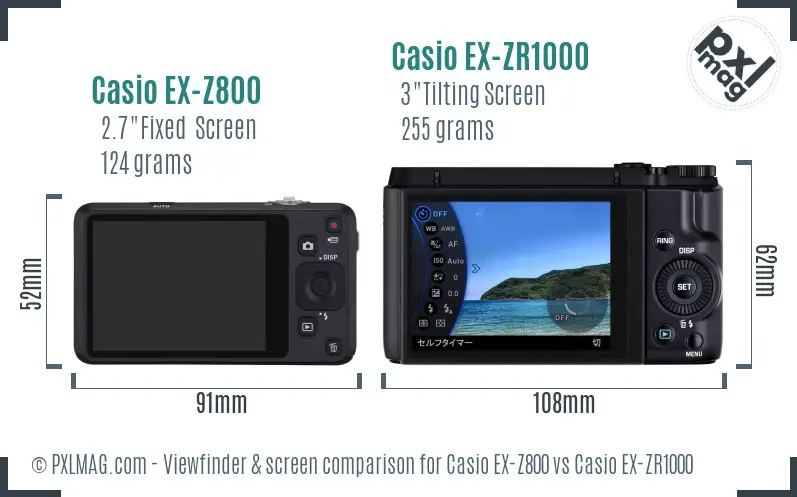 Casio EX-Z800 vs Casio EX-ZR1000 Screen and Viewfinder comparison