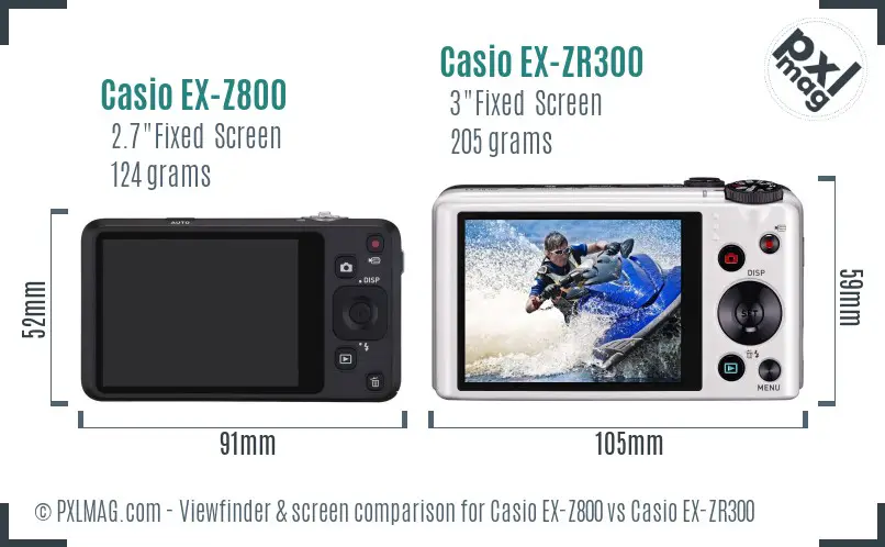 Casio EX-Z800 vs Casio EX-ZR300 Screen and Viewfinder comparison