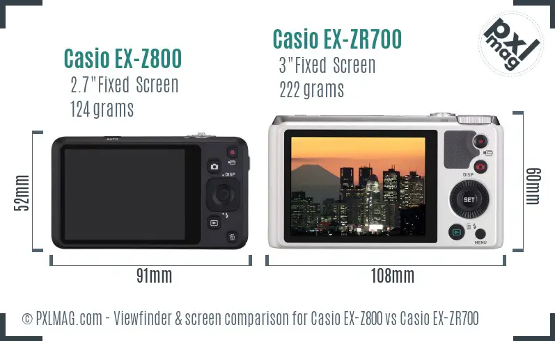 Casio EX-Z800 vs Casio EX-ZR700 Screen and Viewfinder comparison