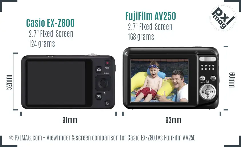 Casio EX-Z800 vs FujiFilm AV250 Screen and Viewfinder comparison Casio EX-Z800 vs FujiFilm AV250 Screen and Viewfinder comparison
