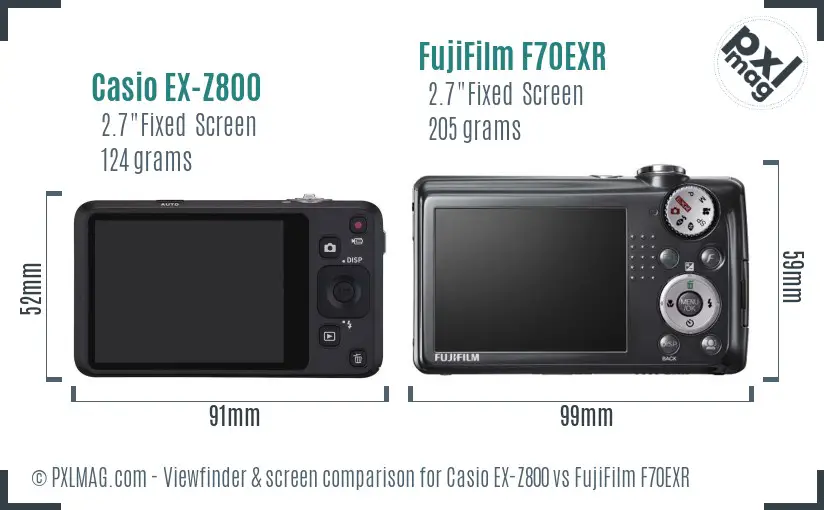 Casio EX-Z800 vs FujiFilm F70EXR Screen and Viewfinder comparison