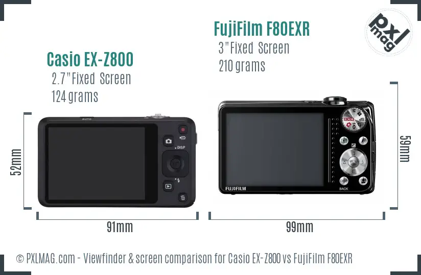 Casio EX-Z800 vs FujiFilm F80EXR Screen and Viewfinder comparison Casio EX-Z800 vs FujiFilm F80EXR Screen and Viewfinder comparison