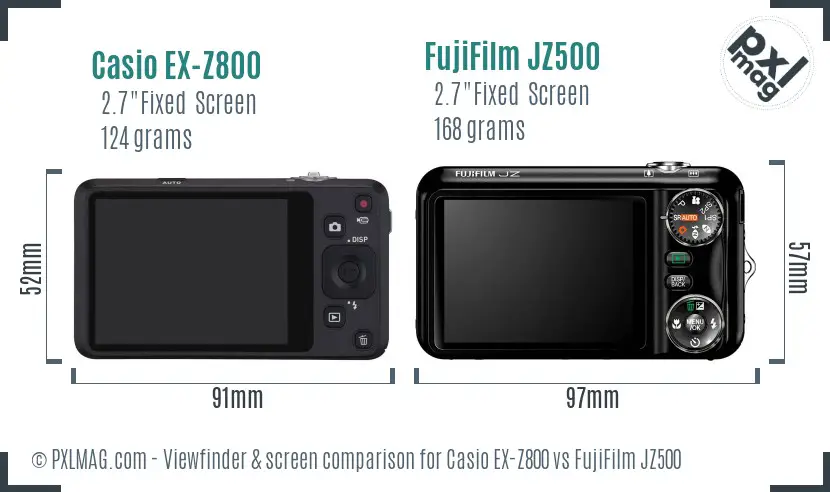 Casio EX-Z800 vs FujiFilm JZ500 Screen and Viewfinder comparison