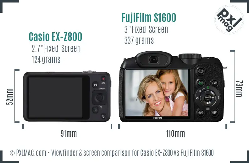 Casio EX-Z800 vs FujiFilm S1600 Screen and Viewfinder comparison