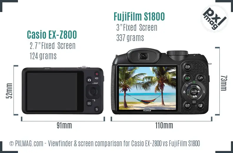 Casio EX-Z800 vs FujiFilm S1800 Screen and Viewfinder comparison