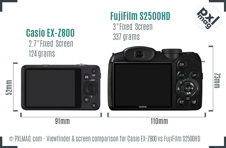 Casio EX-Z800 vs FujiFilm S2500HD Screen and Viewfinder comparison