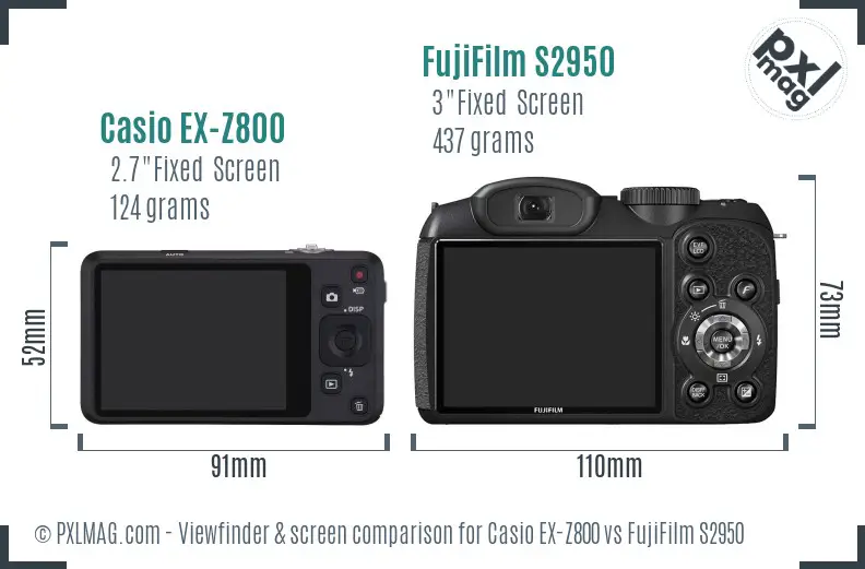 Casio EX-Z800 vs FujiFilm S2950 Screen and Viewfinder comparison Casio EX-Z800 vs FujiFilm S2950 Screen and Viewfinder comparison