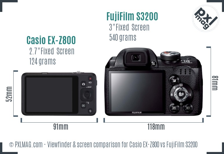 Casio EX-Z800 vs FujiFilm S3200 Screen and Viewfinder comparison