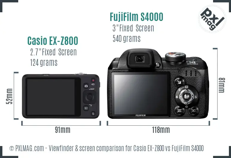Casio EX-Z800 vs FujiFilm S4000 Screen and Viewfinder comparison Casio EX-Z800 vs FujiFilm S4000 Screen and Viewfinder comparison