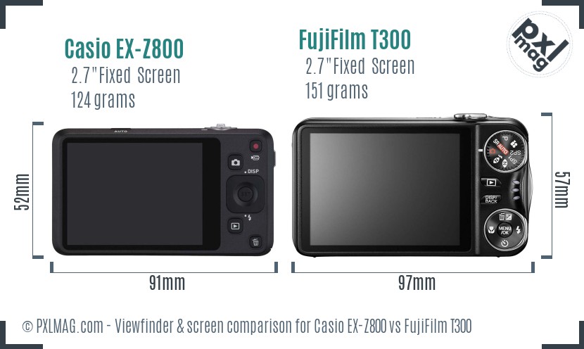 Casio EX-Z800 vs FujiFilm T300 Screen and Viewfinder comparison
